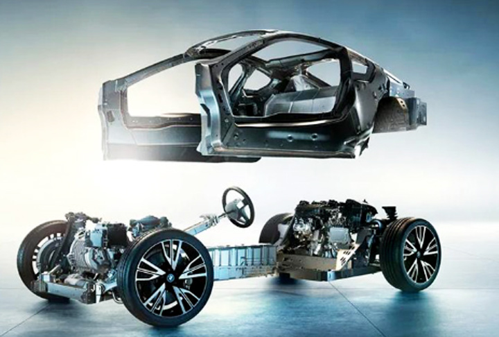 Automobile, Motorcycle And Its Parts Industry